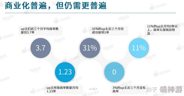 哔哩哔哩污染板：分析其对平台内容生态的影响与用户体验的深远意义