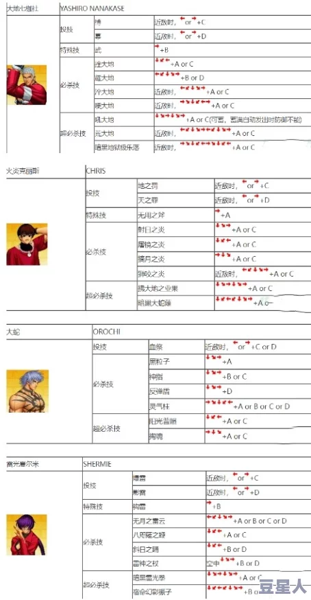 拳皇97游戏内如何设置个性化键盘操作键位指南