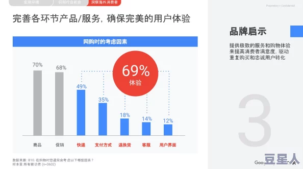 国外精产品w灬源码1688免费，助力跨境电商新机遇与市场拓展策略分析