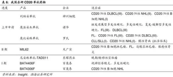 深入探索Milthm主线首章：揭秘解锁隐匿旋律的独门策略与全面技巧指南