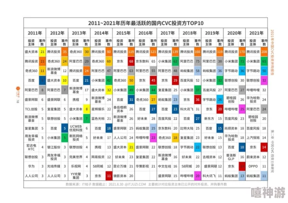 天美传媒制作有限公司：在数字时代如何引领内容创作与传播的新潮流，推动行业创新与发展