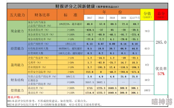 lostllife：新研究揭示生活质量下降对心理健康的深远影响，呼吁社会关注与改善