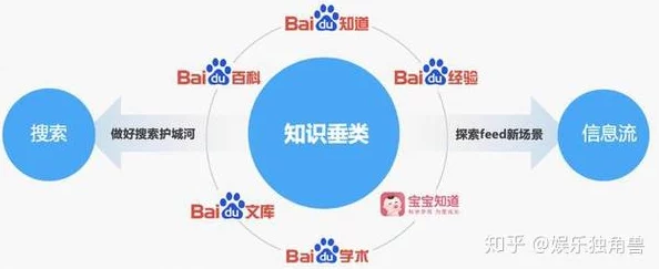 黄冈b站：如何通过在线学习平台提升自我，打造个人知识体系与社交网络的有效方法