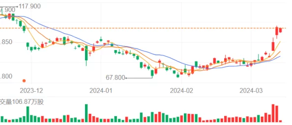 b站入口2024永不关闭，用户体验持续优化，平台内容丰富多样化引发热议