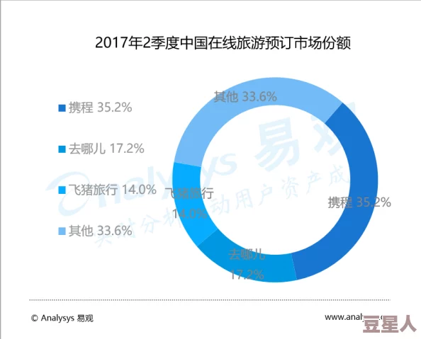 tobu8美国7tobuapp：分析其在移动应用市场中的竞争力与用户体验的影响因素