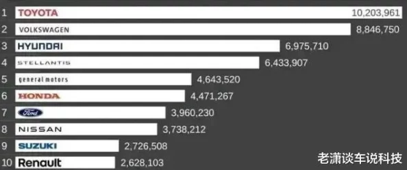 国产日产欧产美韩a区：网友热议各国汽车品牌的优缺点与市场竞争，谁能在未来脱颖而出？