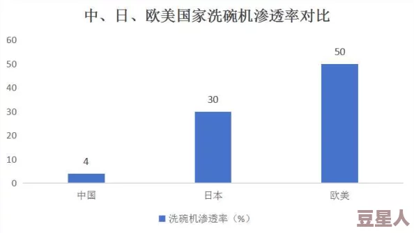 国精产品wk5777的市场前景分析：技术创新与消费需求的结合对行业发展的影响