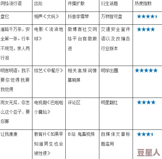 黑料123不打烊：深度解析网络舆论对公众人物形象的影响及其背后的社会现象