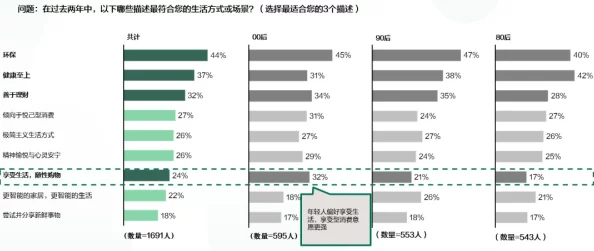 精品aaa：解析高端产品的市场趋势与消费者偏好，探索精品策略在现代商业中的应用与影响