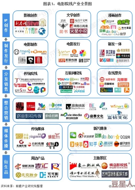 院线产品日本一线品牌：深入了解其市场定位、产品特点以及在国际市场中的竞争力分析