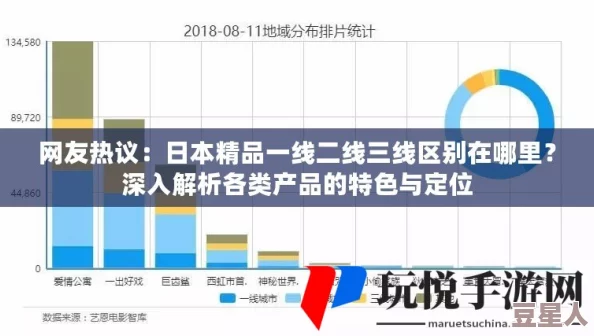 院线产品日本一线品牌：深入了解其市场定位、产品特点以及在国际市场中的竞争力分析