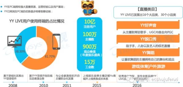 yy4480：网友热议这个资源分享平台的合法性与安全性，是否值得信赖？