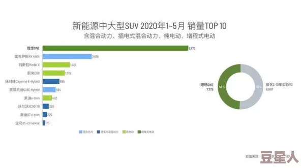 高危风险9.1每天免费三次，用户反馈积极，使用体验持续优化中