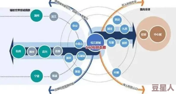 海角hjdo43,ccm：探讨其在现代科技中的应用与影响，分析相关案例及未来发展趋势的研究报告