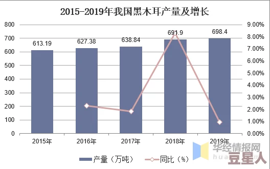 黑料pom：深入分析其背后的争议、影响及未来发展趋势，揭示社会各界的反应与评价