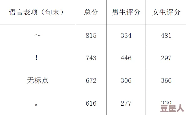 感叹号快速撞击我的句号：在生活的转折点上，如何找到内心的平衡与和谐