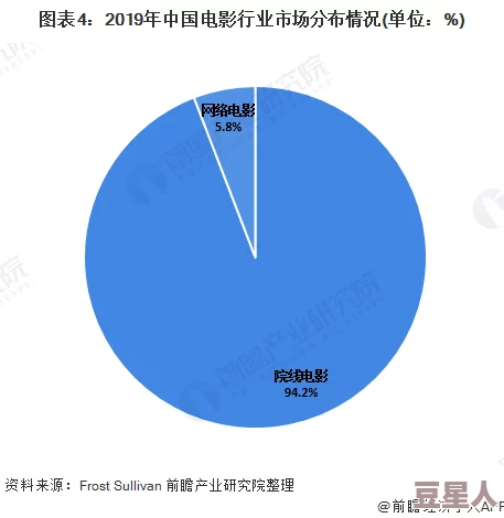 色鬼AV：最新动态与行业发展，揭示成人娱乐市场的变化与未来趋势分析