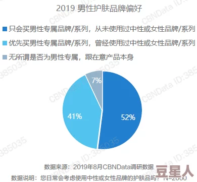 男男钙站的发展前景及其在社会文化变迁中的重要性与未来趋势分析