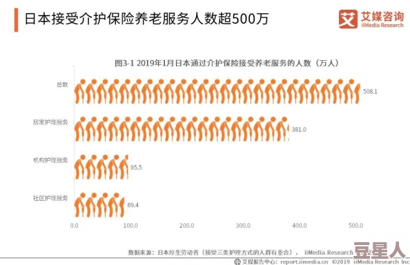 日本xxx18：解读日本成人产业的发展历程与社会影响，探讨文化因素与法律法规的复杂关系