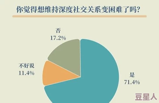 911爆料网吃瓜小羊没烦恼：深度剖析网络舆论与当代年轻人的社交心理变化