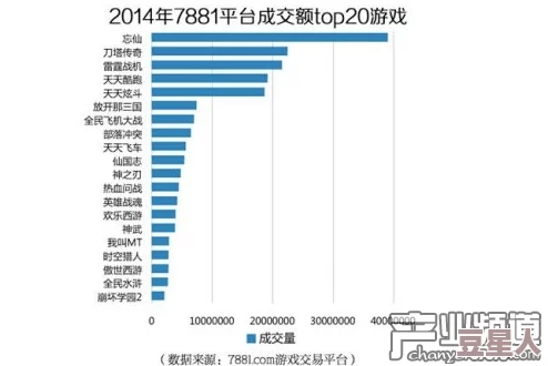 欧美人玩PS4的数量有多少？分析2023年市场数据与用户群体特征