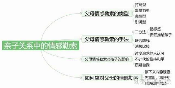 艳母5：揭示家庭关系中的复杂情感与个人成长的冲突，探讨亲情与压力之间的微妙平衡