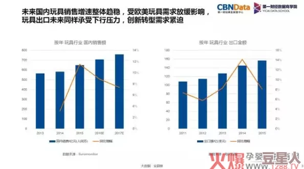 成年玩具店by金银花露：揭示成人玩具市场的兴起与消费者心理变化的深度分析