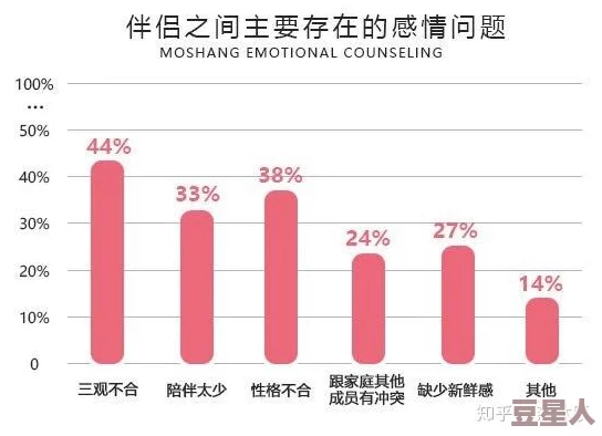 坤坤寒入桃子里嗟嗟：探讨当代青年在情感表达中的困境与自我认同的多重维度分析