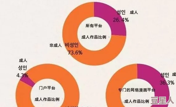 韩国漫画网站：了解韩国流行漫画平台的特点、用户体验与创作文化的全景分析