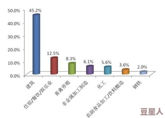 7X7X任意噪：如何在复杂环境中有效识别和处理多种类型的噪声干扰与信号优化技术分析