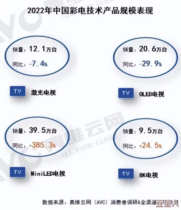 国产在线视频卡一卡二：解析背后的技术难题与用户体验影响，助力行业未来发展方向