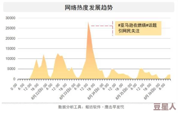 热点黑料51cg：深入分析网络文化中的负面信息传播及其对社会舆论的影响与反思