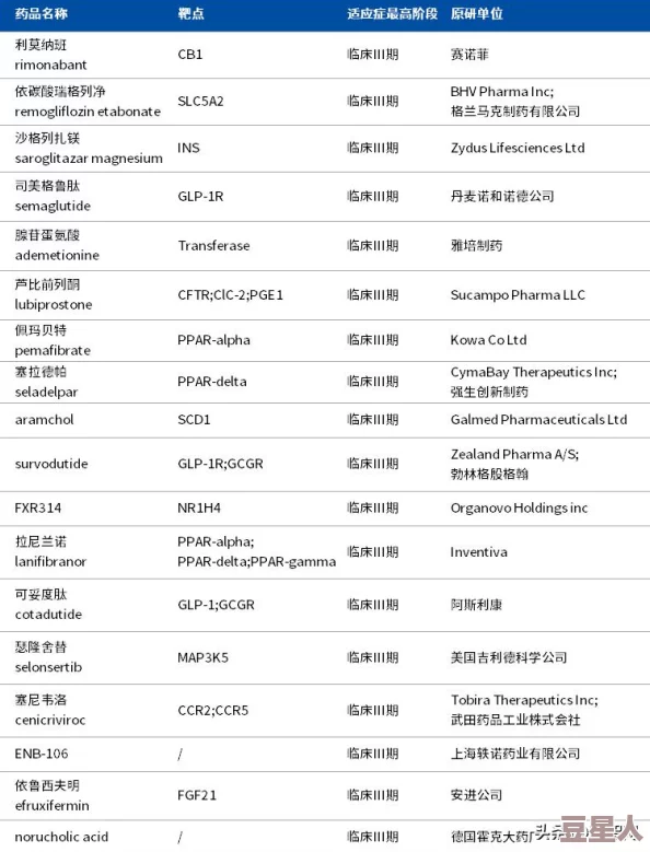 2024最新几何王国兑换码大全，独家限时活动消息速递！