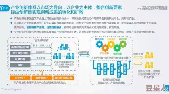 c-起草：新政策将推动科技创新，助力经济高质量发展与可持续增长