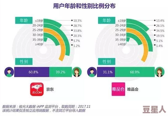 aqd论坛一号线二号线测速：最新数据分析与用户反馈，助力提升网络体验和服务质量