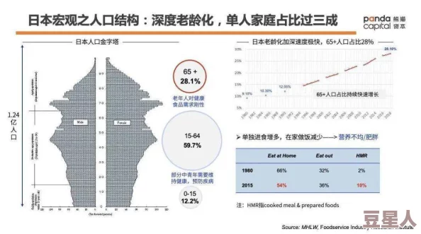 日本老妇wBBHDw：探讨日本文化中老年女性的社会角色与生活方式的变化趋势及影响因素分析