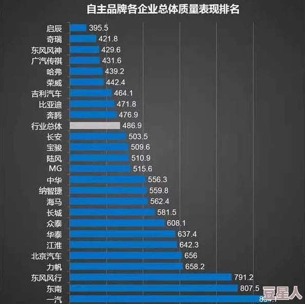 国产一线二线三线：网友热议各地品牌差异，认为一线产品质量更优，但二三线品牌性价比高，值得关注