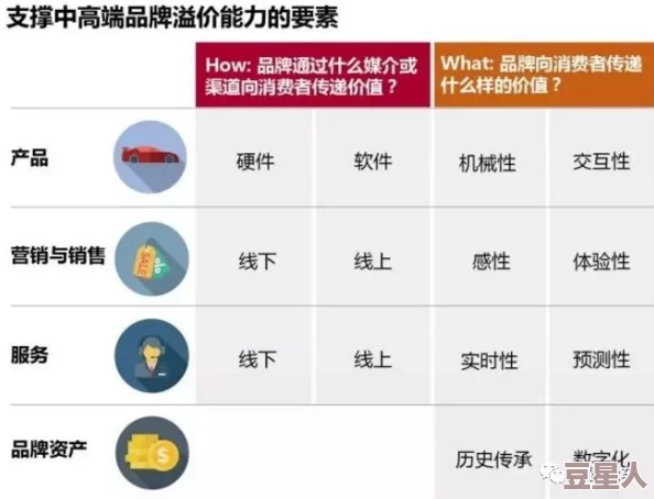 2024年热点：17c16.cm换哪了？新技术如何影响未来发展趋势与市场动态