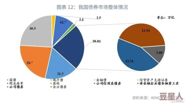 一二三四区：解析区域经济协同发展与城市化进程中的挑战与机遇