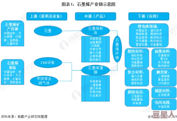 探索GOGOGO大胆艺术网：最新进展与未来发展方向的深入分析与讨论