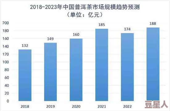 5G天天奭怎么封了？最新进展揭示背后原因与未来发展方向