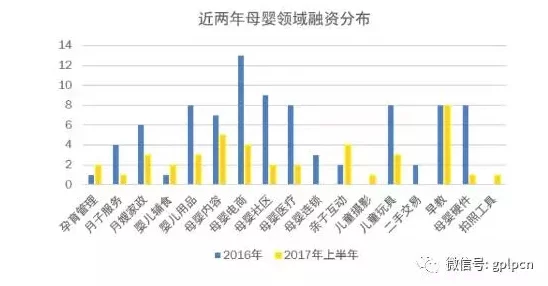 蜜芽在线：探索母婴电商新趋势，了解其在行业中的发展与影响，及用户体验的提升与创新策略