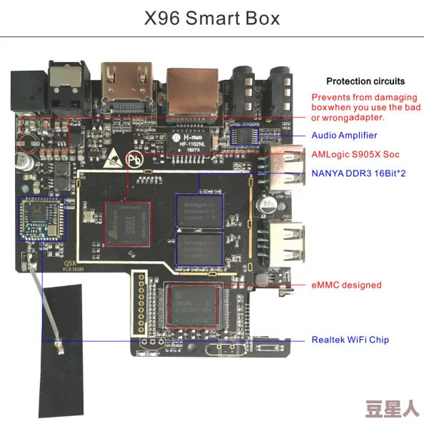 x9x9x9x9x9x任意槽2023进口：了解x9x9x9x9技术的最新发展及其在市场上的应用潜力