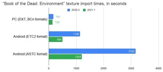 Windows 1819：深入了解该版本的主要功能、性能优化以及用户体验的全新变化与提升