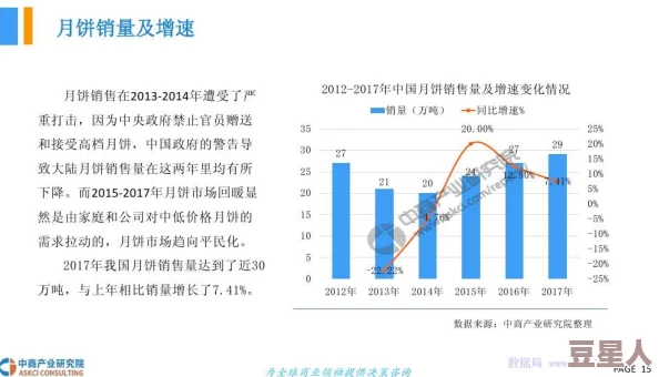 完全占有1LVLH：最新进展揭示其在市场中的潜力与未来发展方向