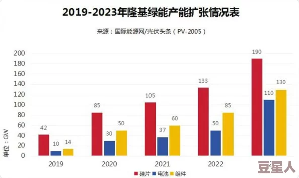 完全占有1LVLH：最新进展揭示其在市场中的潜力与未来发展方向