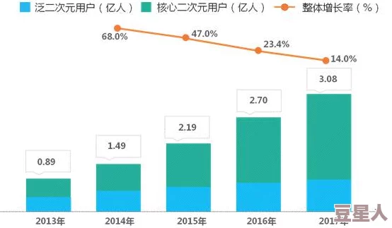 黑料社区在线视频观看：深入分析该平台的内容特点及其对用户互动的影响和法律风险探讨