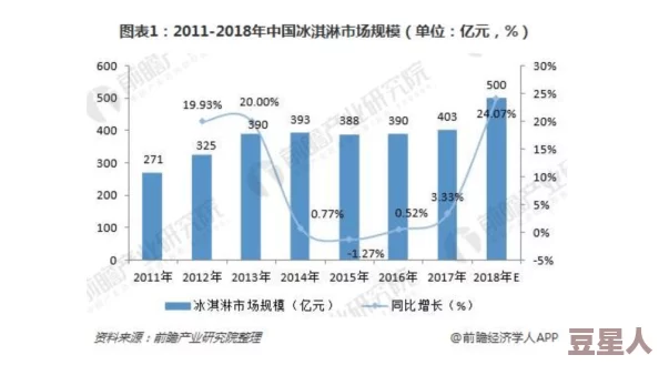 国产精产国品一二三AAA：推动国货品牌崛起的战略布局与市场趋势分析