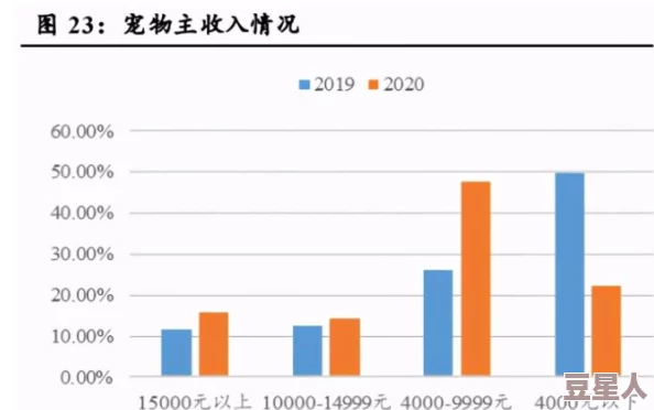 国产精产国品一二三AAA：推动国货品牌崛起的战略布局与市场趋势分析