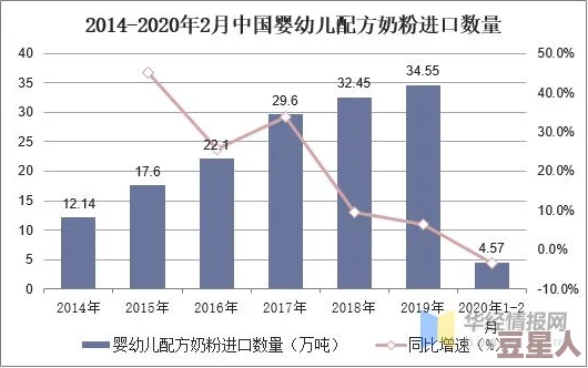 国产精产国品一二三AAA：推动国货品牌崛起的战略布局与市场趋势分析